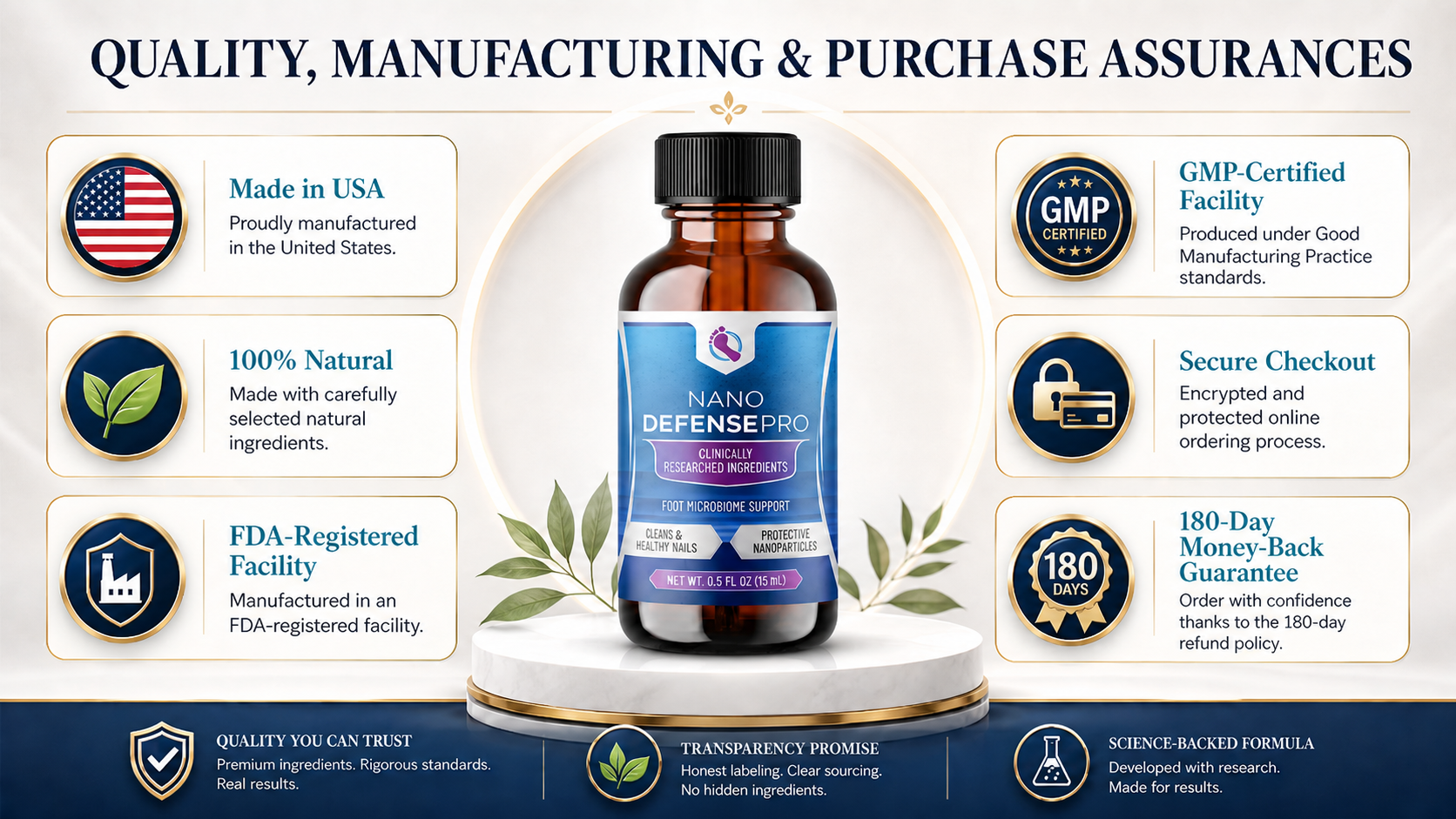 NanoDefense Pro quality and certification references